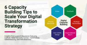 6 Capacity Building Tips to Scale Your Digital Transformation Strategy