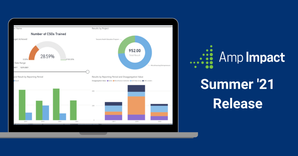 Amp Impact Fornax: Robust Fund Management, New Data Visualizations and Increased UI Flexibility