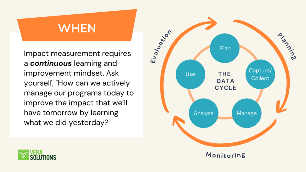 Demystifying Impact Measurement on Salesforce