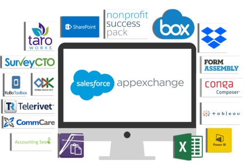 Antimated integrations_narrow-min Antimated integrations_narrow-min
